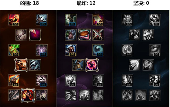 lol6.20ôװ_lol6.20Ԩ޿ڿ˸Ī츳ĳװ