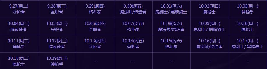 dnf勇者史诗之剑怎么玩_dnf勇者史诗之剑玩法介绍