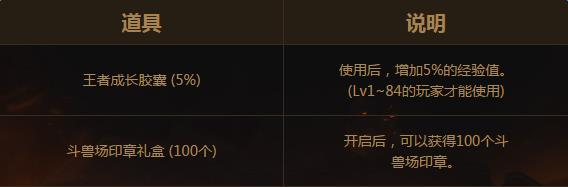 DNF۷ս_DNF۷ս