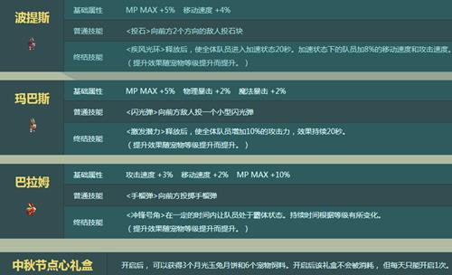 DNF中秋节玉兔萌宠礼包会开出什么_DNF中秋节三只宠物属性怎么样