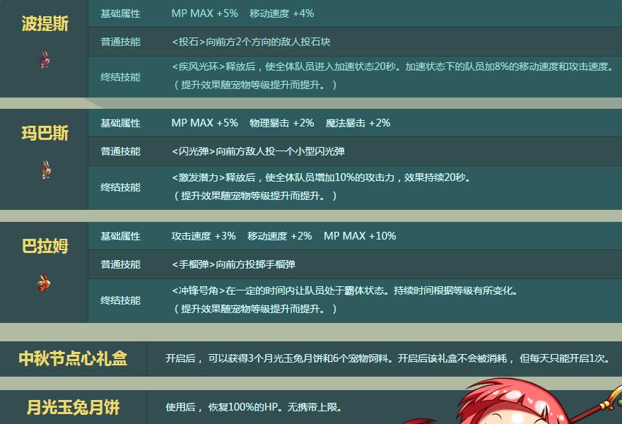 DNF中秋活动_DNF中秋玉兔萌宠礼包活动介绍