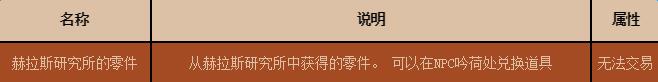 dnf新赫拉斯地下城奖励是什么_dnf新赫拉斯地下城掉落及奖励介绍