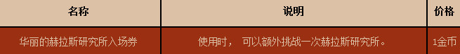 dnf赫拉斯地下城一天只能进3次吗_dnf华丽的赫拉斯研究所入场券获得方法