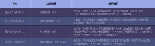 dnf追星逐月武器之魂活动_dnf追星逐月武器之魂活动介绍