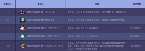 dnf追星逐月武器之魂活动_dnf追星逐月武器之魂活动介绍