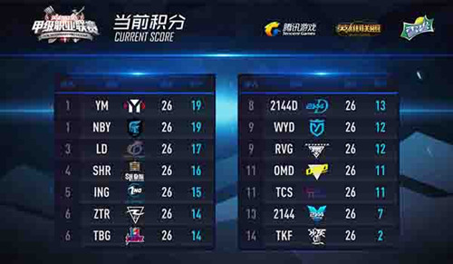 LSPL2016ļ84ձƵ_LSPL2016ļ84YM VS NBYƵ