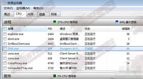 dnf疯狂实验室太卡怎么办_dnf黑科技解决僵尸活动副本太卡BUG介绍