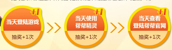 qq飞车新年每日惊喜活动_qq飞车新年每日惊喜活动地址