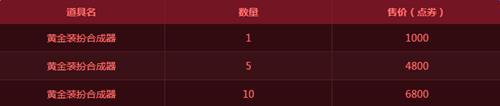 dnf装扮合成武器大升级活动网址_dnf装扮合成武器大升级活动礼包有哪些