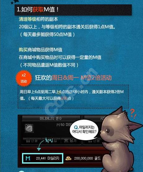 dnfM值怎么得_dnf快速刷M值方法