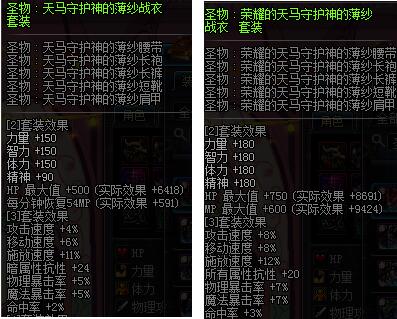 DNF圣物传承分析_DNF小号过渡装备的首选!关于圣物传承的简单分析