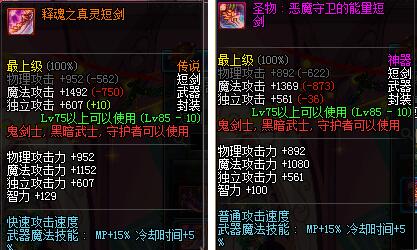 DNF圣物传承分析_DNF小号过渡装备的首选!关于圣物传承的简单分析