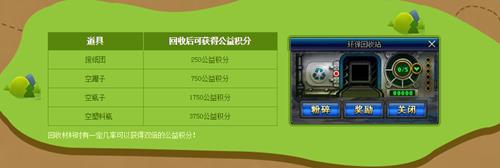 dnf绿色阿拉德_dnf绿色阿拉德活动地址