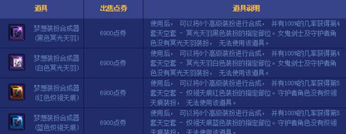 dnf绝版天空套怎么获得_dnf绝版天空套合成方法