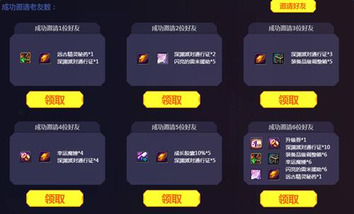 dnf守护者二次觉醒_dnf守护者二次觉醒活动地址