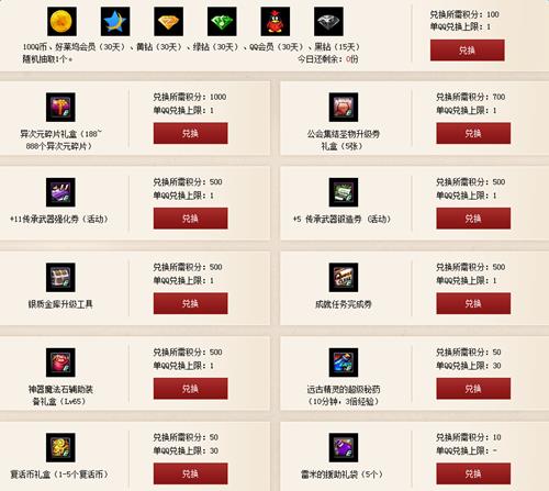dnf全新公会勇士集结_dnf全新公会勇士集结活动地址