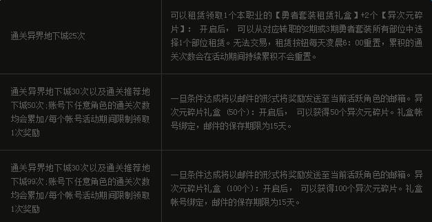 dnf勇者来相随_dnf勇者来相随轻松战异界活动地址