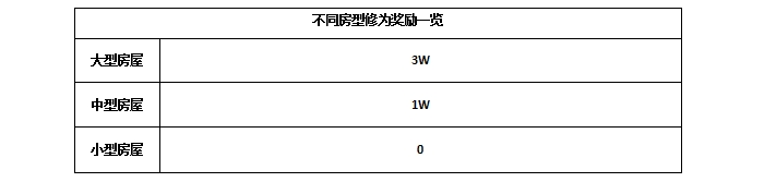 쵶°汾԰淨_쵶°汾԰ô