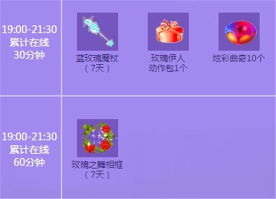 qq炫舞3月14日在线回馈介绍说明_qq炫舞3月14日在线能获得什么回馈