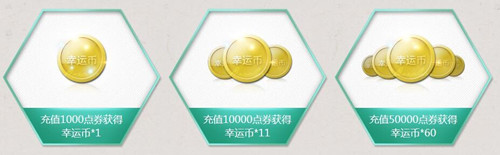FIFAOL3开启充值反馈活动_FIFAOL3开启充值反馈活动地址