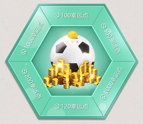FIFAOL3开启充值反馈活动_FIFAOL3开启充值反馈活动地址