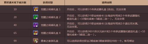 dnf女鬼剑二次觉醒活动网址_dnf女鬼剑二次觉醒活动奖励有哪些
