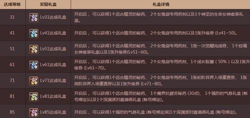 dnf女鬼剑二次觉醒活动网址_dnf女鬼剑二次觉醒活动奖励有哪些