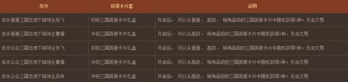 dnf三国英雄大乱斗活动网址_dnf三国英雄大乱斗活动奖励是什么