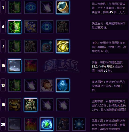 风暴英雄本周周免英雄天赋攻略_风暴英雄神之长子攻略