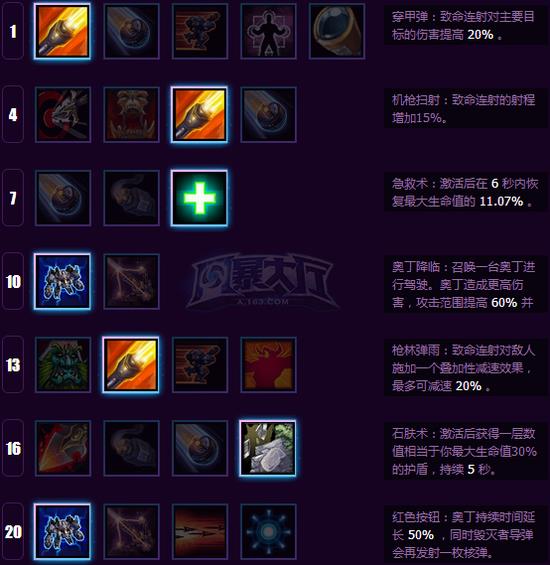 风暴英雄本周周免英雄天赋攻略_风暴英雄神之长子攻略