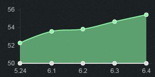 lol6.4汾Щϵ_lol6.4汾ϵǿӢƼ