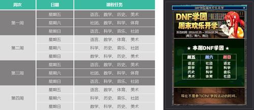dnf学园周末欢乐开学活动网址_dnf学园周末欢乐开学活动有哪些奖励