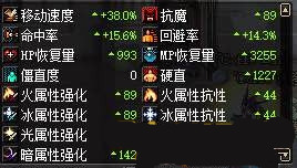 DNF红眼伤害提升途径汇总_DNF伤害是怎样炼成的
