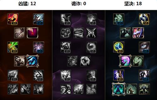 lol6.3ϵô_lol6.3ϵ츳Ƽ