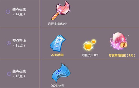 qq炫舞2月21日在线获得奖励介绍_qq炫舞2月21日在线能获得什么奖励