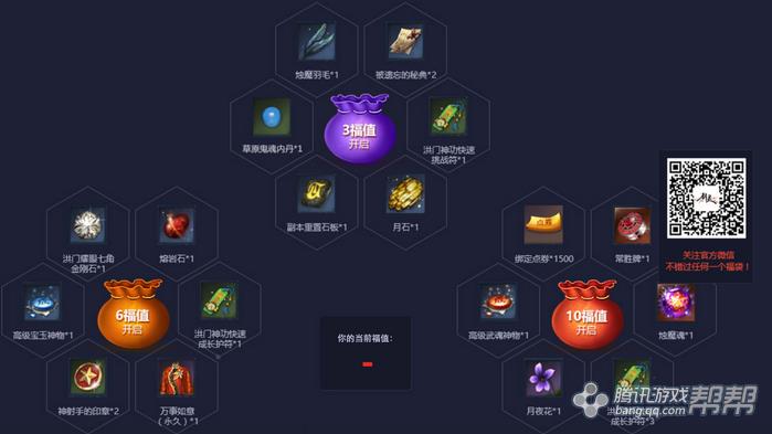 剑灵春节活动有哪些奖励_剑灵春节活动大集合