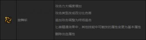 DNF刺客二觉邪教流达成技巧_DNF无限旋舞斩伤害高刺客二觉邪教流达成技巧
