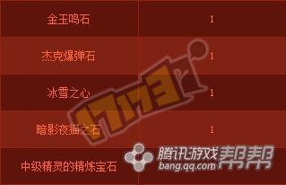 猴年春节搬砖攻略_猴年春节搬砖攻略预计金色小晶块价格翻一番