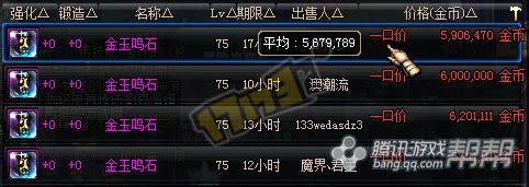 猴年春节搬砖攻略_猴年春节搬砖攻略预计金色小晶块价格翻一番