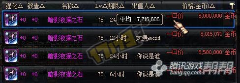 猴年春节搬砖攻略_猴年春节搬砖攻略预计金色小晶块价格翻一番