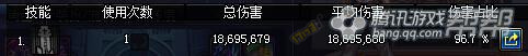 用数据告诉你锻造8到底值不值及白金徽章选择_DNF如何选择白金徽章