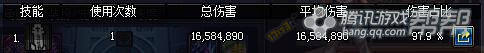 用数据告诉你锻造8到底值不值及白金徽章选择_DNF如何选择白金徽章