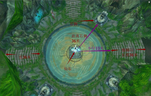 天下3势力战怎么指挥_天下3势力战指挥攻略