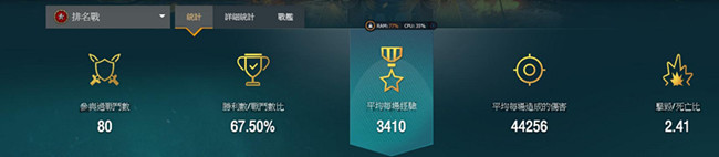 WOWS排位赛怎么打_战舰世界R10排位赛心得
