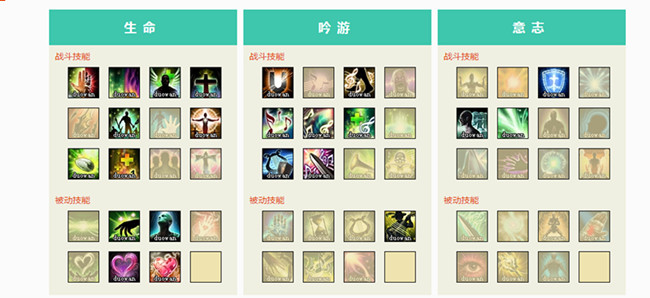 AGE奶妈天赋如何加点_AGE神之使者奶妈天赋加点