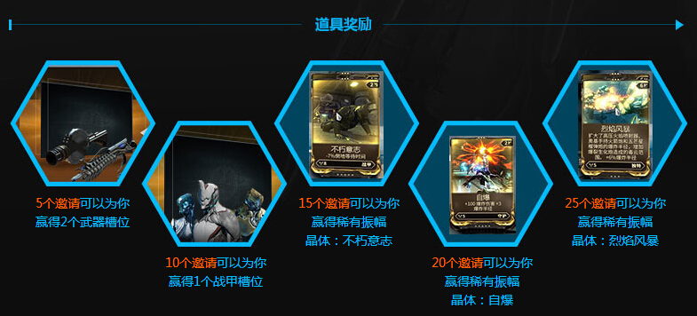 星际战甲怎么获得邀请奖励_星际战甲好友邀请攻略
