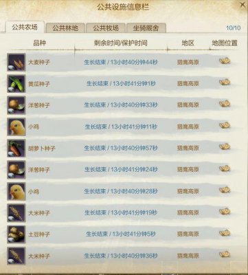 AGE东大路公共设施有哪些_AGE东大路公共设施介绍