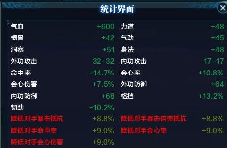 天刀新手属性怎么选择_天刀致新手可能被误导的属性选择