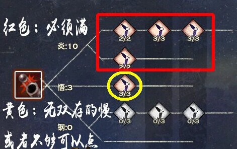天谕炎天技能怎么加_天谕炎天PVE成神之路技能修炼篇