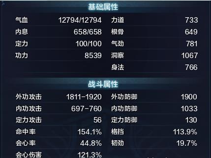 天刀独孤若虚怎么过_天刀太白卡位过困难试练独孤若虚